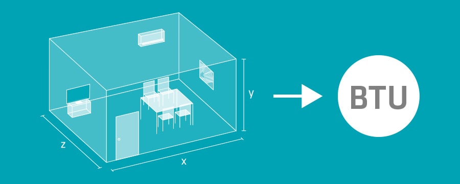 Calcolo btu cover